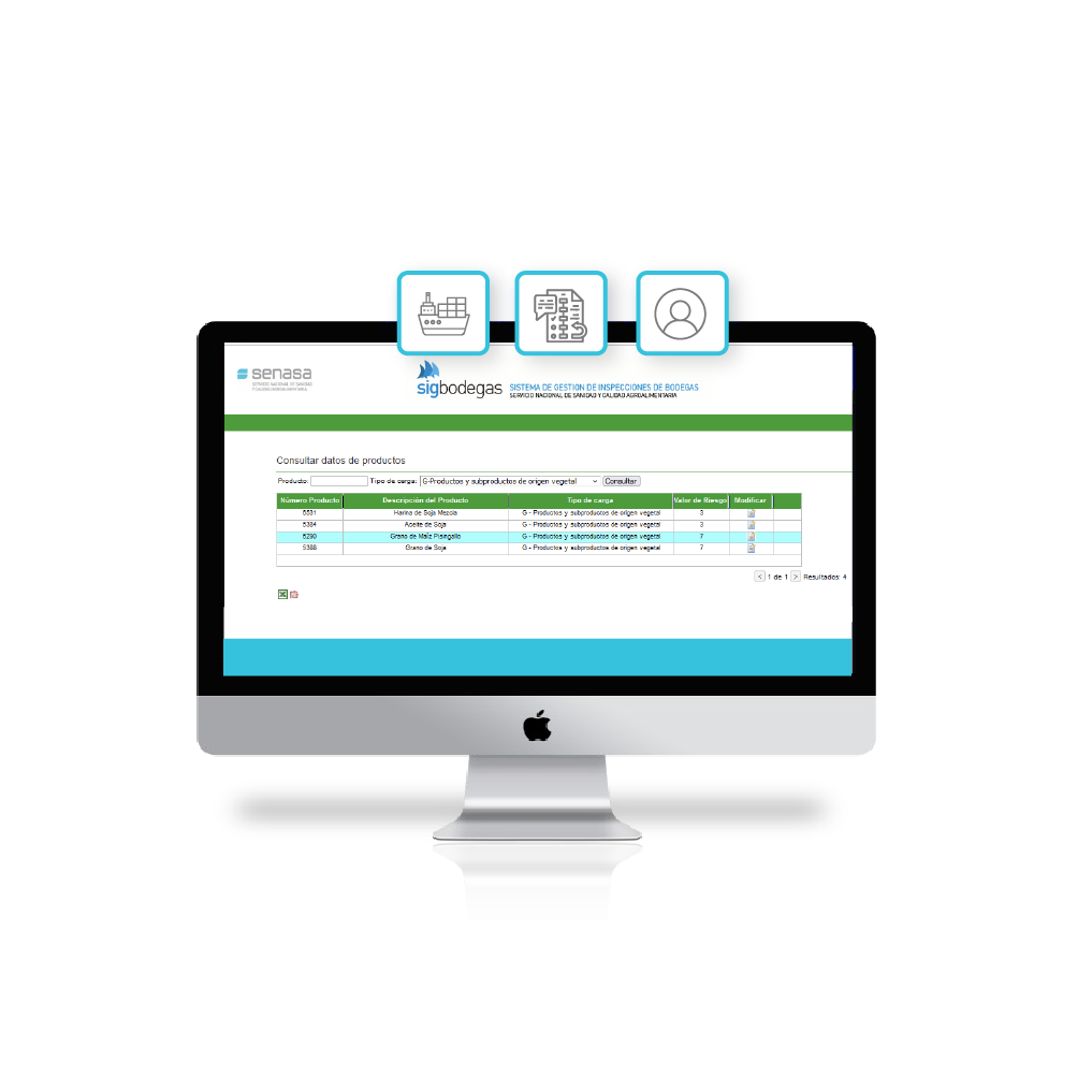 SENASA Y SIG BODEGAS