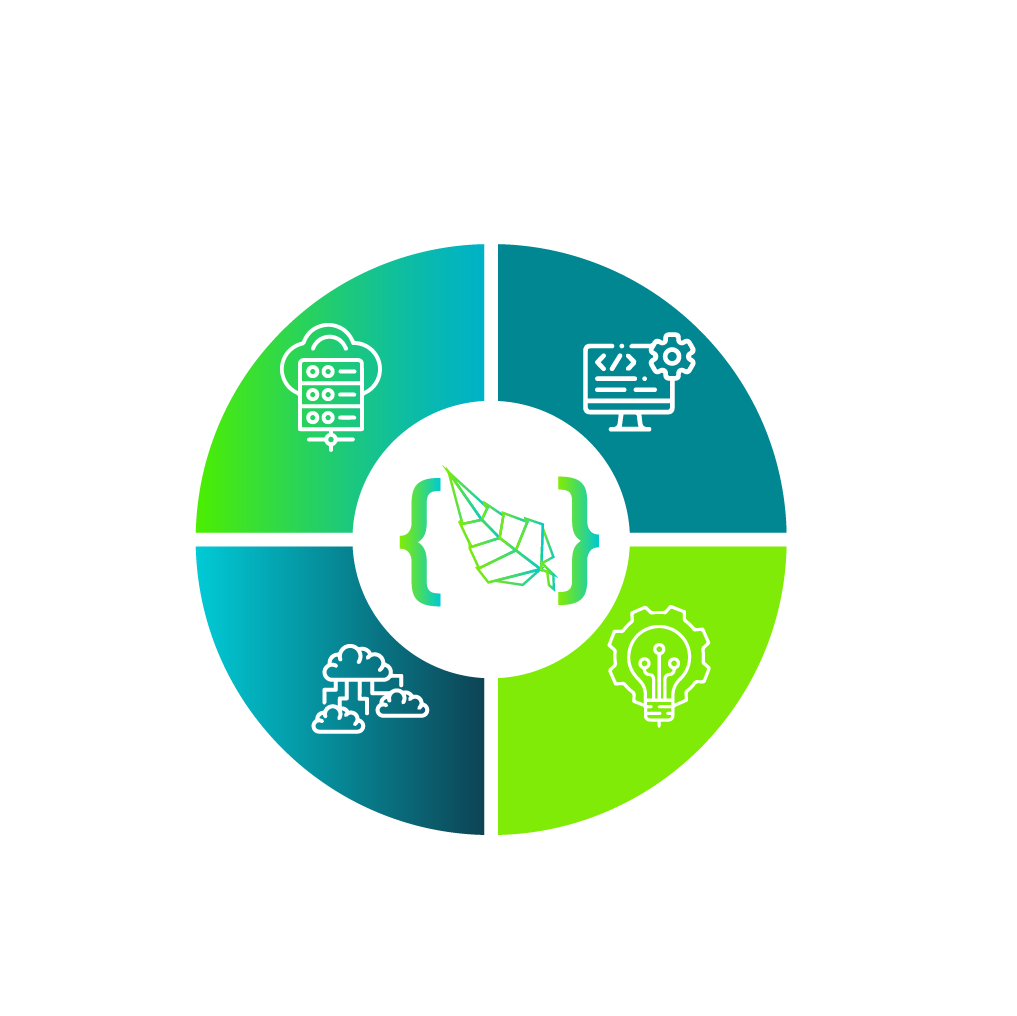 GreenSoft Tracker. Julasoft